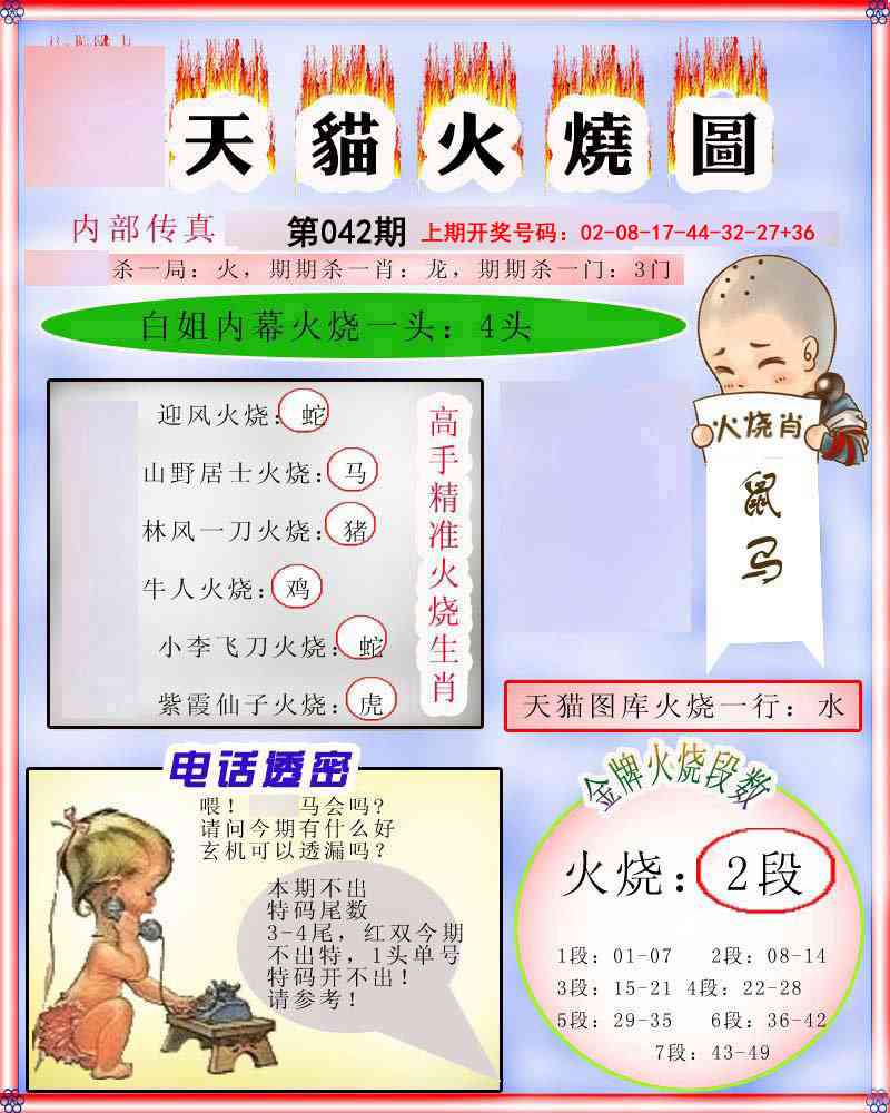 042期火烧图[图]