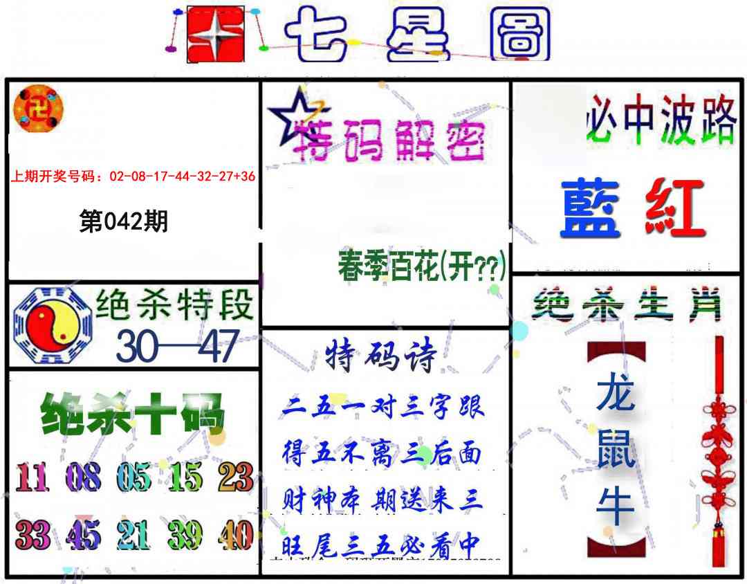 042期七星图B[图]