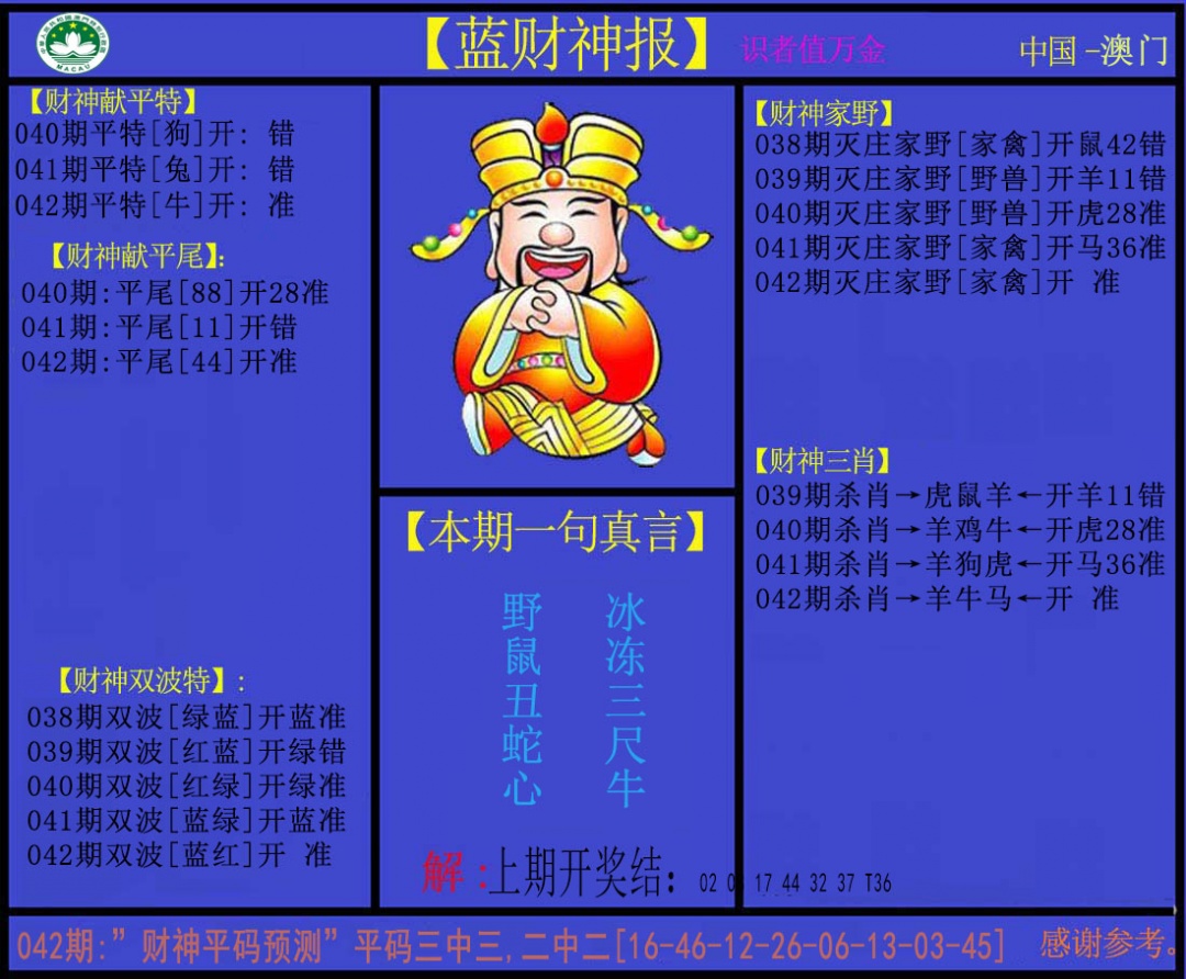 042期蓝财神[图]