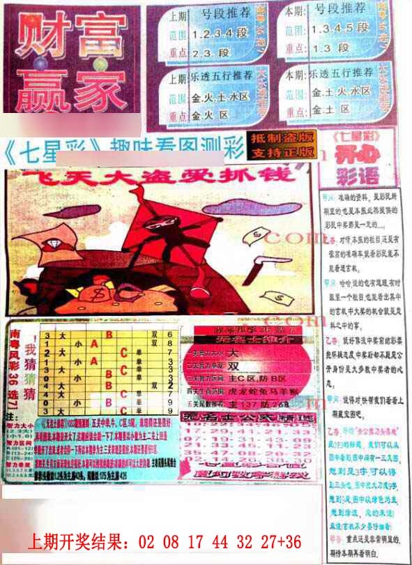 042期七星彩图(高清)[图]