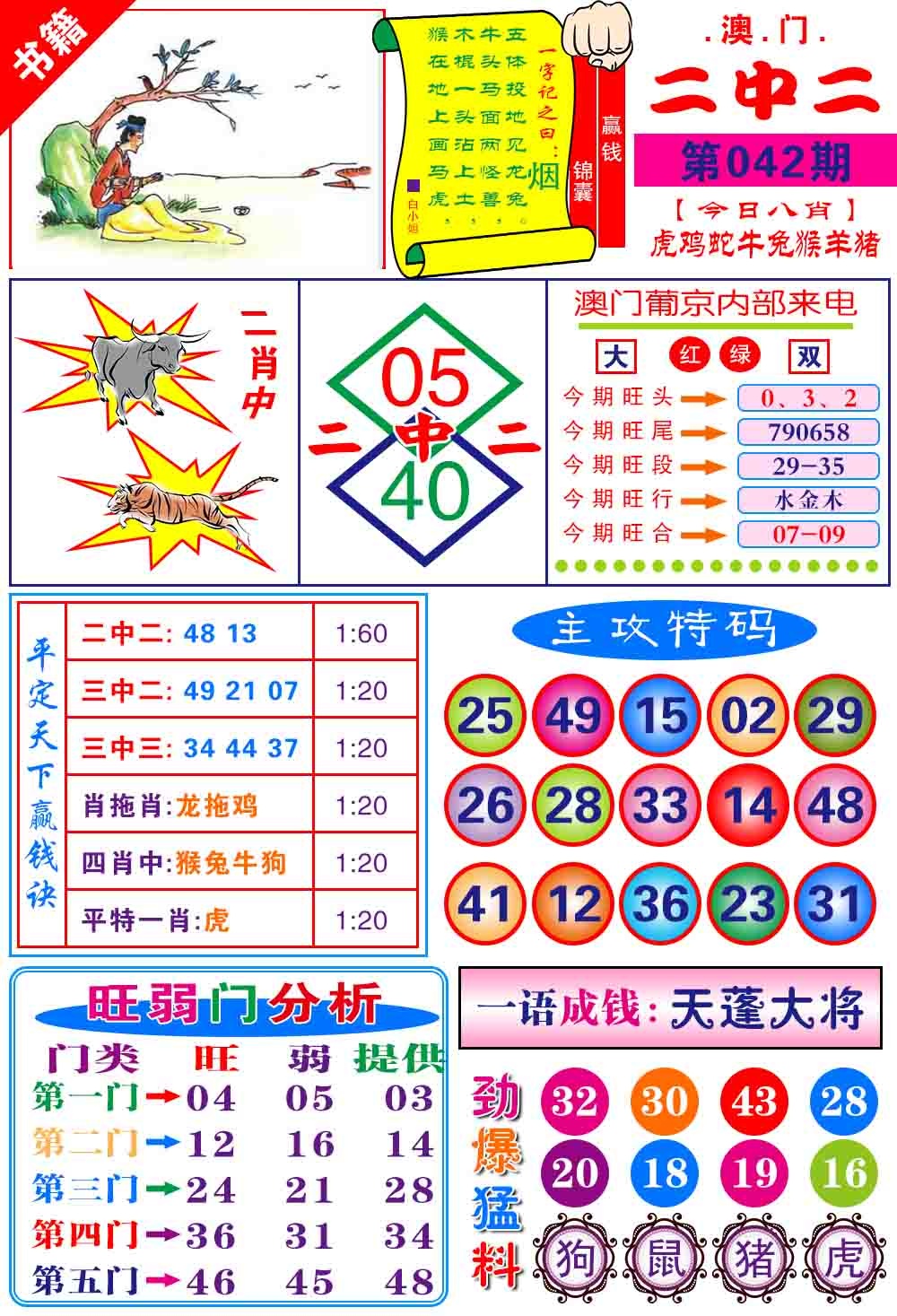 042期澳门平天下[图]