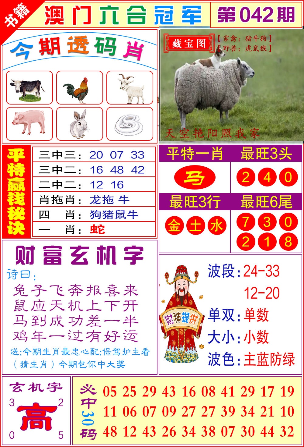 042期澳门六合冠军[图]