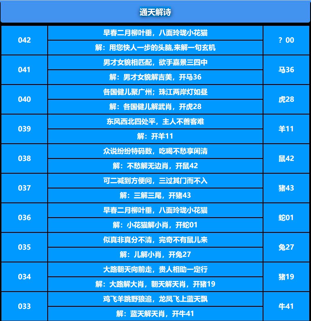 042期通天解诗[图]